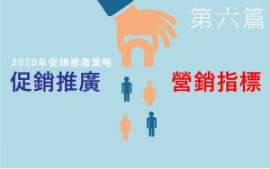 2025 年促銷營銷指標(KPI)完整篇