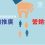 2025 年促銷營銷指標(KPI)完整篇