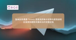 醫美診所遭遇 Threads 惡意負評集中攻擊的處理過程：從發現到刪除申請成功的完整記錄